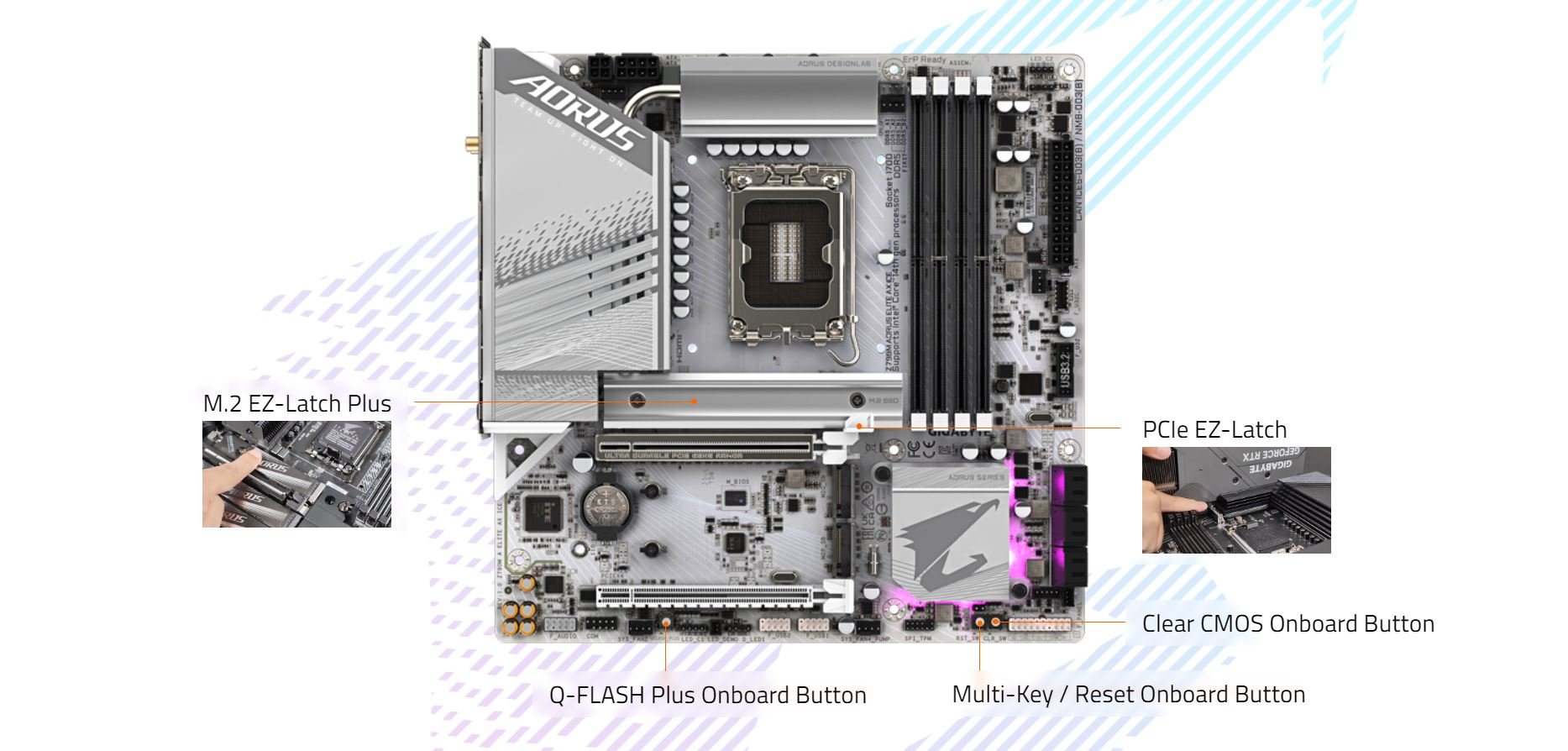 Buy Gigabyte Z790M Aorus Elite AX ICE DDR5 Motherboard Supports Intel ...
